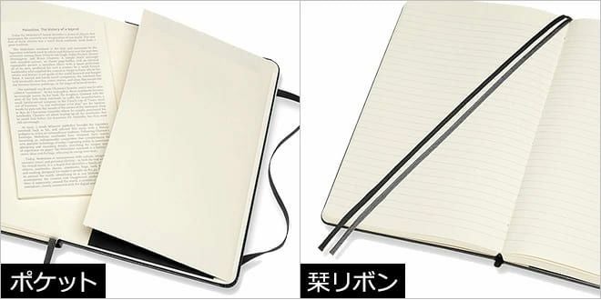 アークテリクス　オリジナルモレスキンノート アークテリクス オリジナルモレスキンノート 【公式通販】