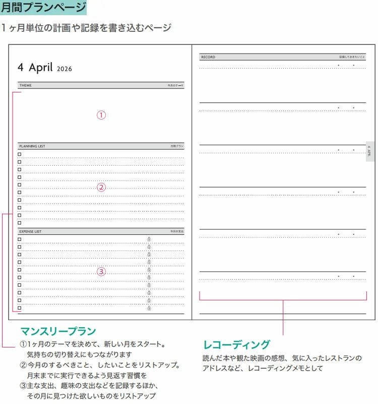 購入特典付！】 2026年 手帳 マークス MARK'S エディット EDiT B6 変形
