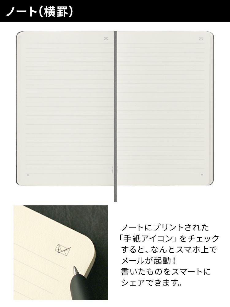 モレスキン スマートライティングセット[スマートペン + スマート