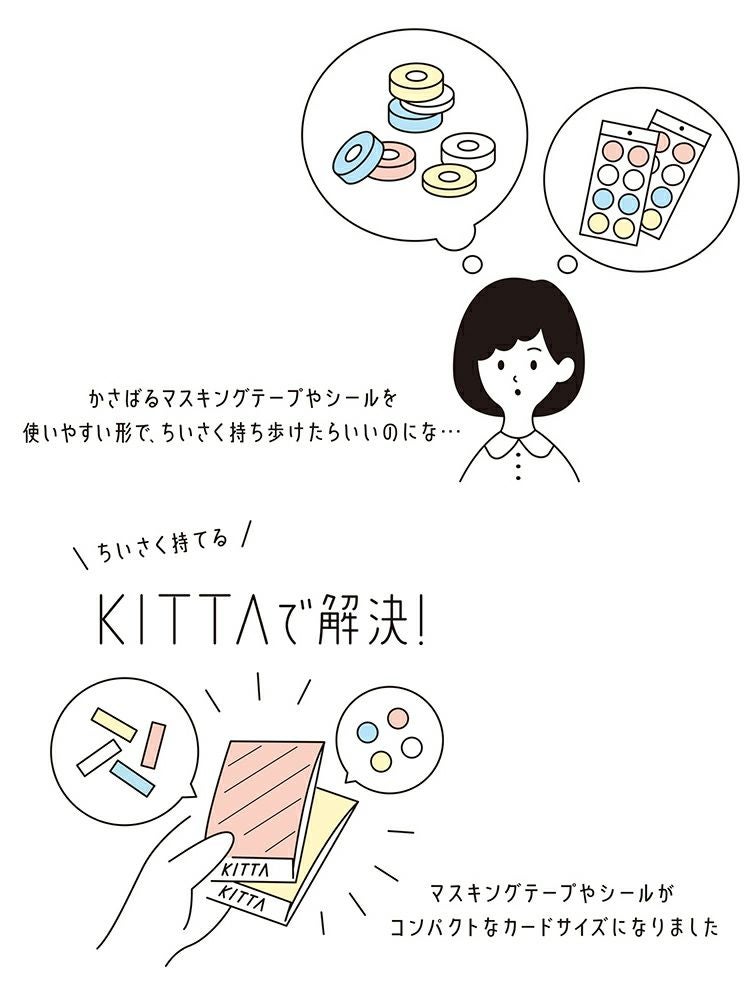 キングジム KING JIM KITTA キッタ SPECIAL スペシャル 切手風シール