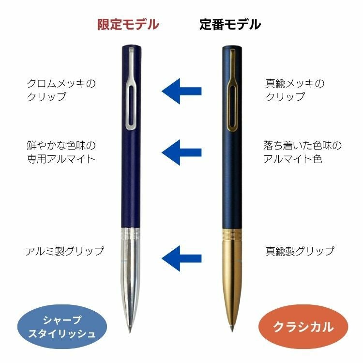 限定 サクラクラフトラボ 007 ゲルインキボールペン アルミニウム 