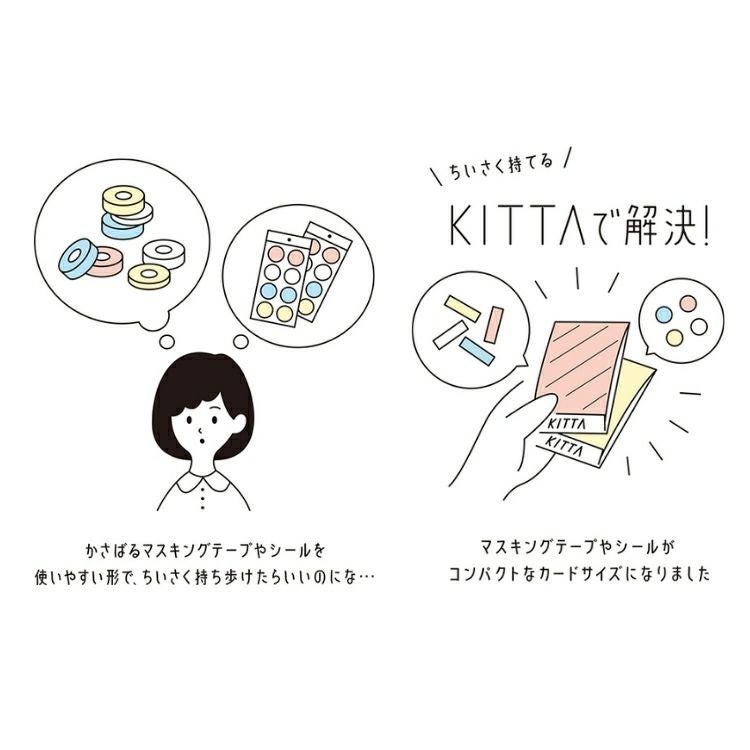 キングジム KING JIM KITTA キッタ SPECIAL スペシャル クラフト
