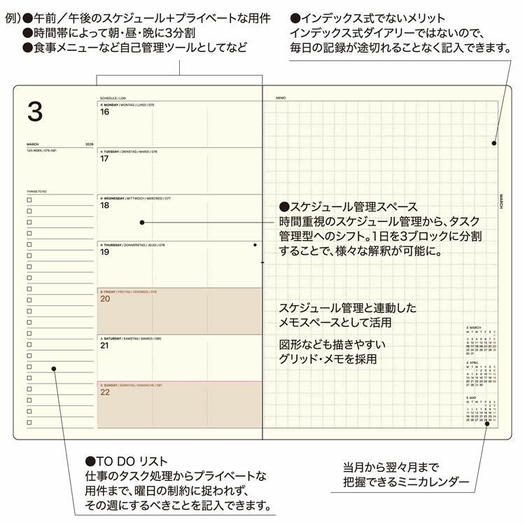 llica 非売品 メモリカ 手帳 パーソナルデータ P10倍！爆得☆手帳クーポン配布中！ 手帳 2026年 4月始まり ラコニック